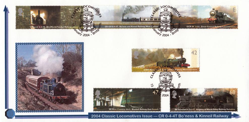 2004 (01) Classic Locomotives - Privately Produced (Bo'ness & Kinneil Railway) Cover