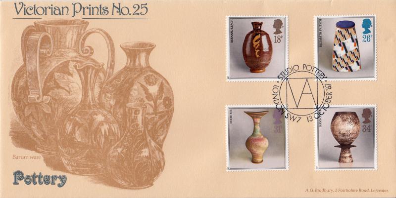 1987 (10) Pottery - Bradbury Victorian Print 25 - Studio Pottery, SW7 H/S