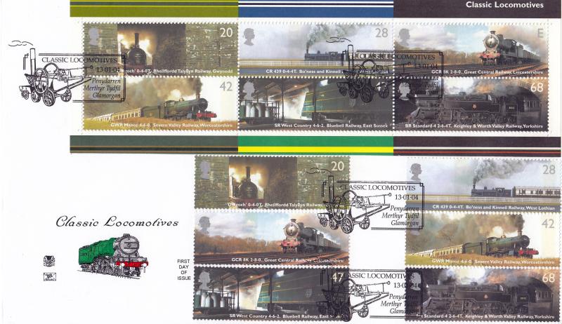 2004 (01) Classic Locomotives (Stamps & M/S) - Stuart - Penydarren H/S