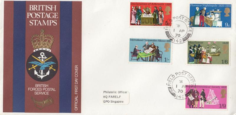 1970 (04) Anniversaries - BFPS Cover - Field Post Office 142 CDS
