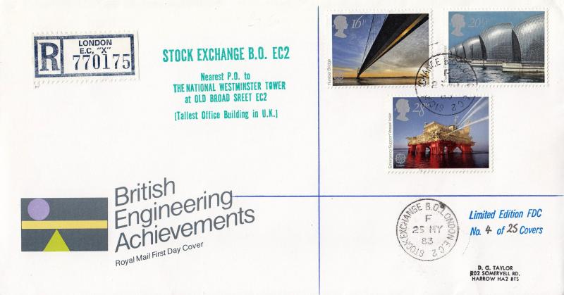 1983 (05) Engineering - RM - Stock Exchange CDS