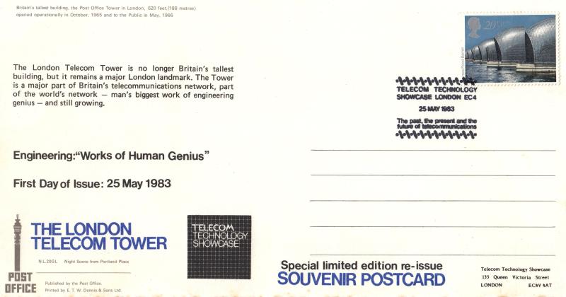 1983 (05) Engineering - UNLISTED Telecom Technology Official